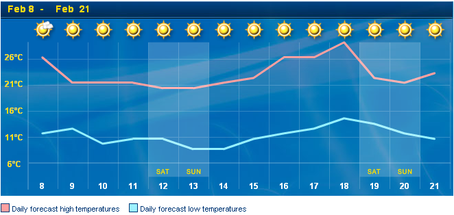 :	Riyadh.bmp
: 214
:	609.7 