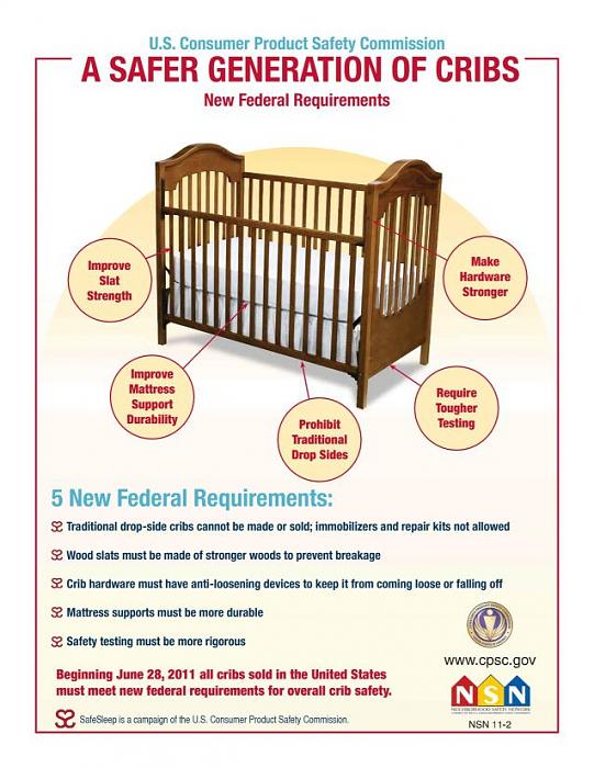     

:	Crib Rules 1.jpg
:	396
:	28.5 
:	4955